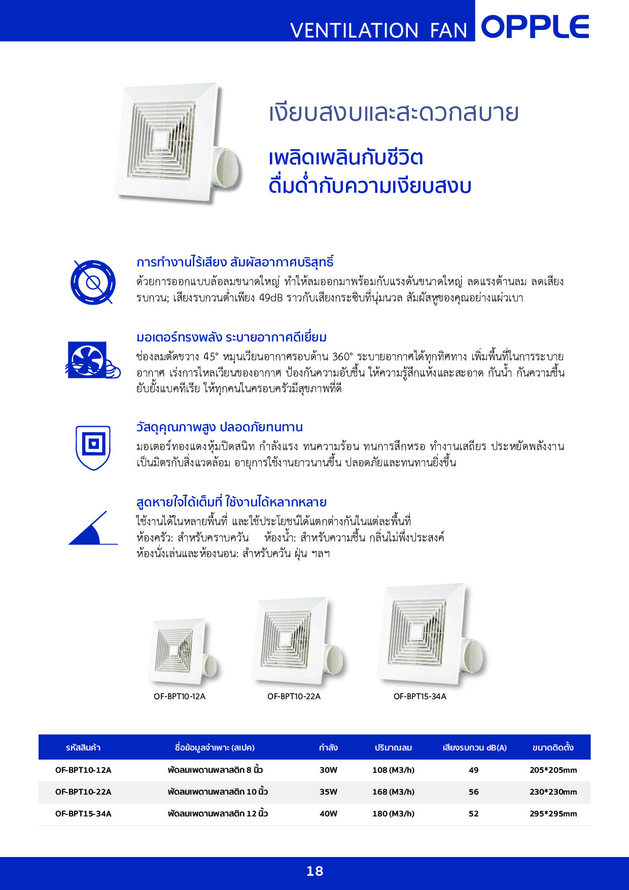 Opple Socket แคตตาล็อก สวิตซ์ ปลั๊ก เบรกเกอร์ พัดลมดูดอากาศ OPPLE