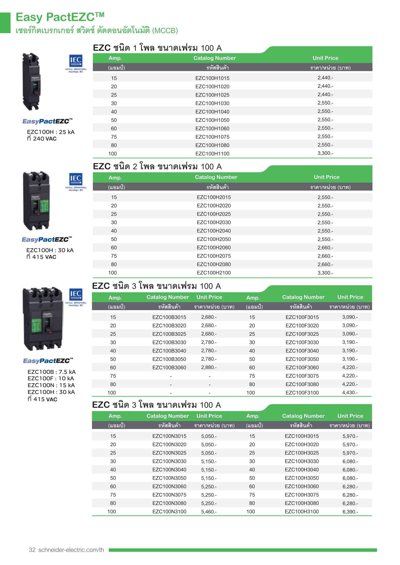 แคตตาล็อก Schneider (Square D) Pjrelectric