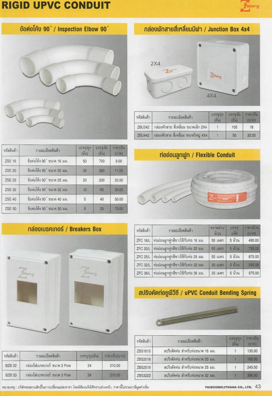 กระเบื้อง หลังคา พลาสติก ราคา jib