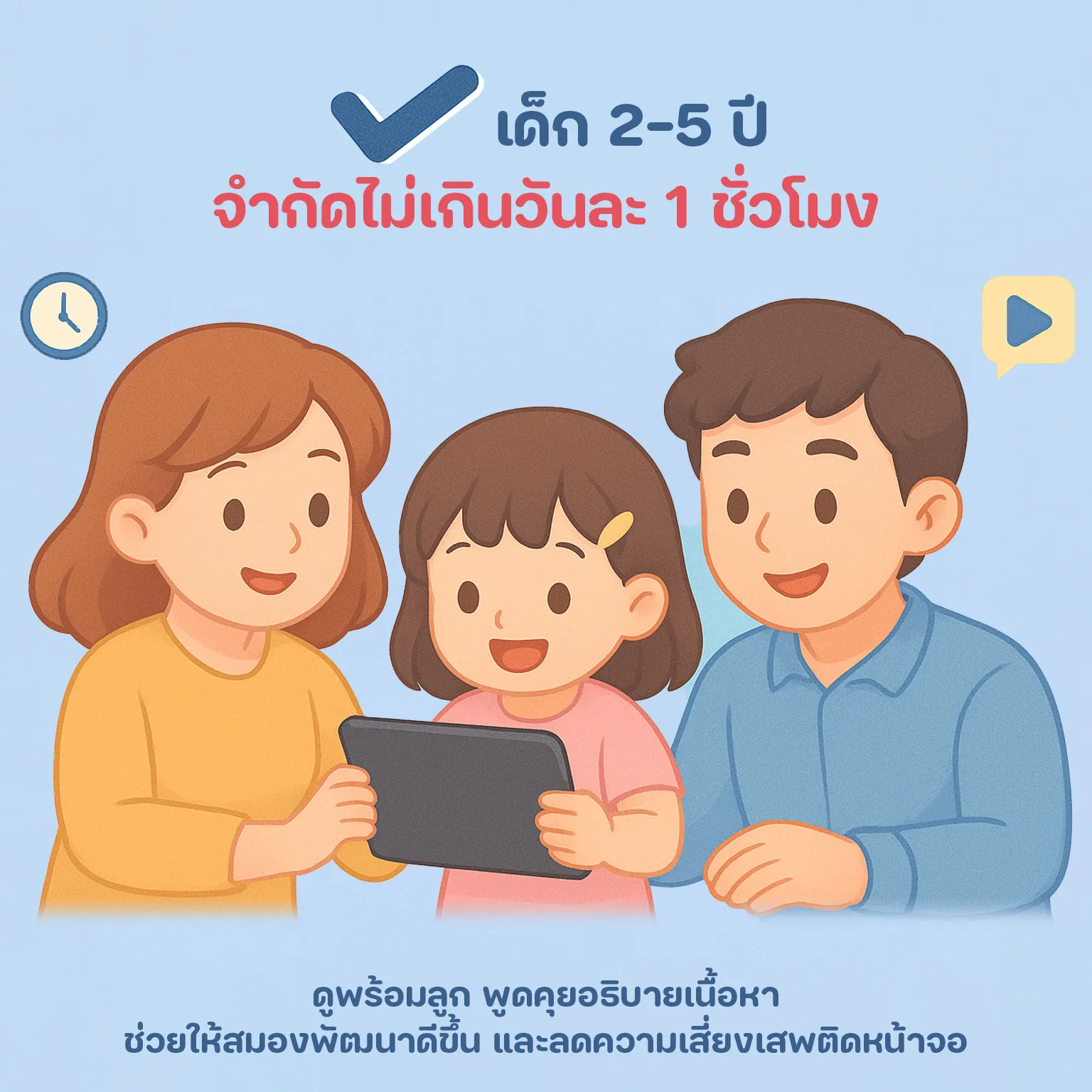 Screen Time Guide for Kids: Safe Digital Habits for Families