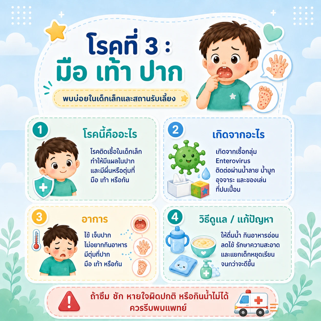 มือ เท้า ปาก