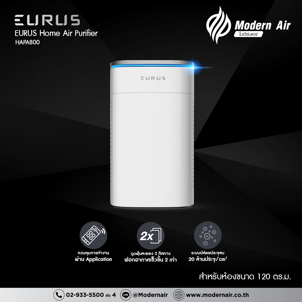 EURUS Home Air Purifier (HAPA800)