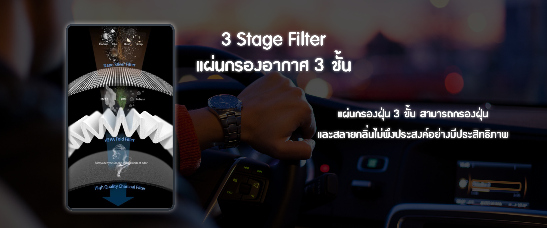 Eurus 3 Stage Filter (TSF001)