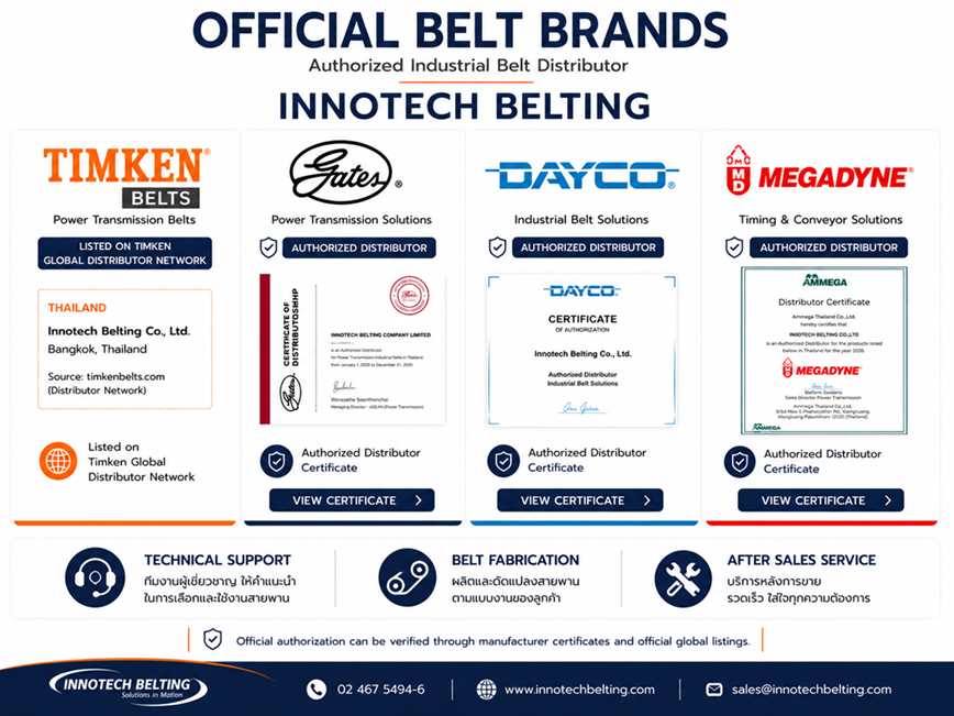 official Brand brand 