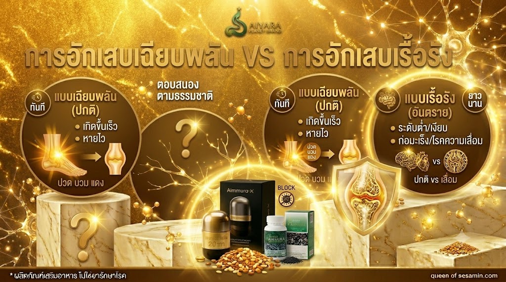 การอักเสบเฉียบพลัน VS การอักเสบเรื้อรัง