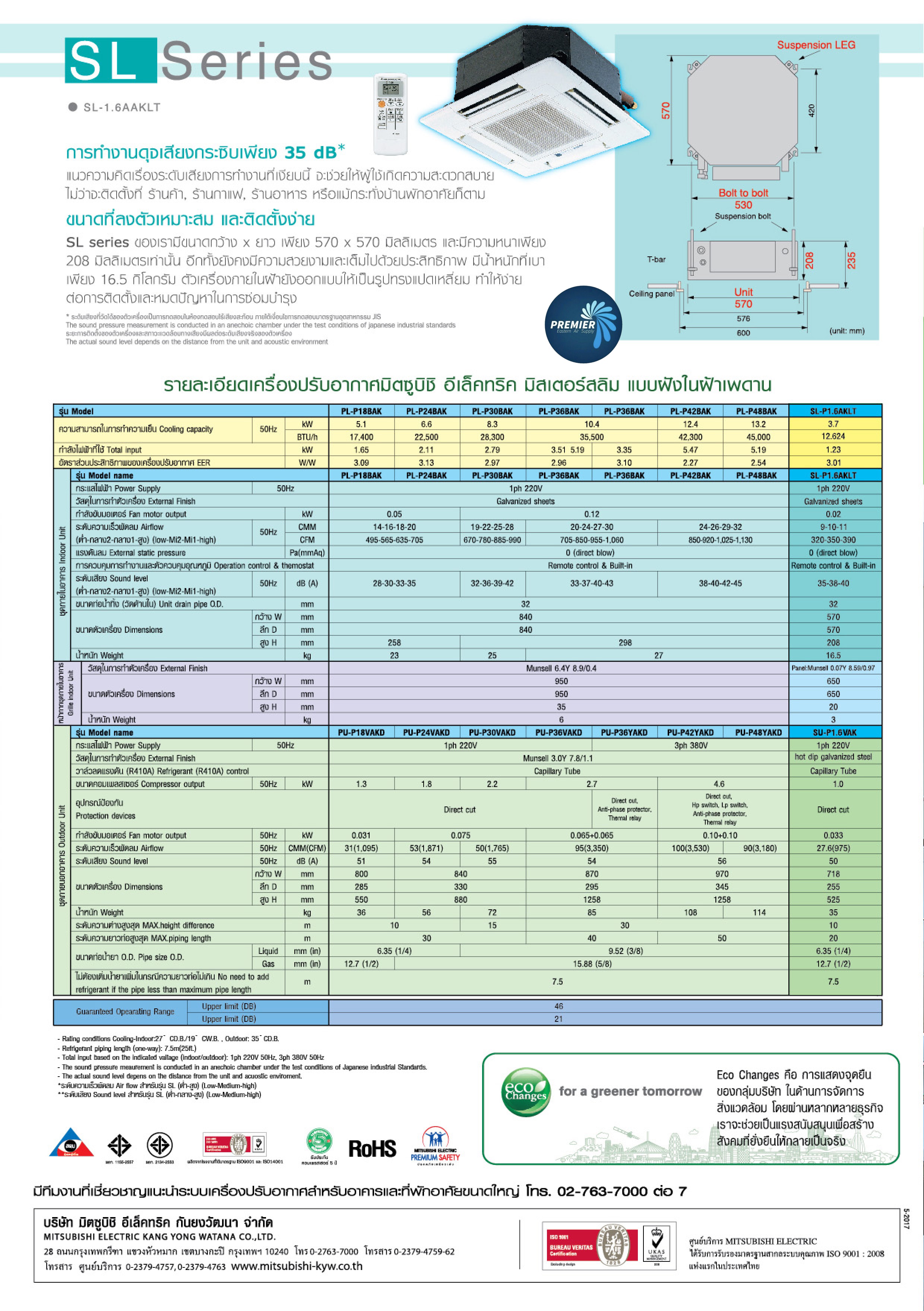 SLP,PLP Series Catalog โบรชัวร์แอร์ MITSUBISHI ELECTRIC Mr.Slim 4ทิศ