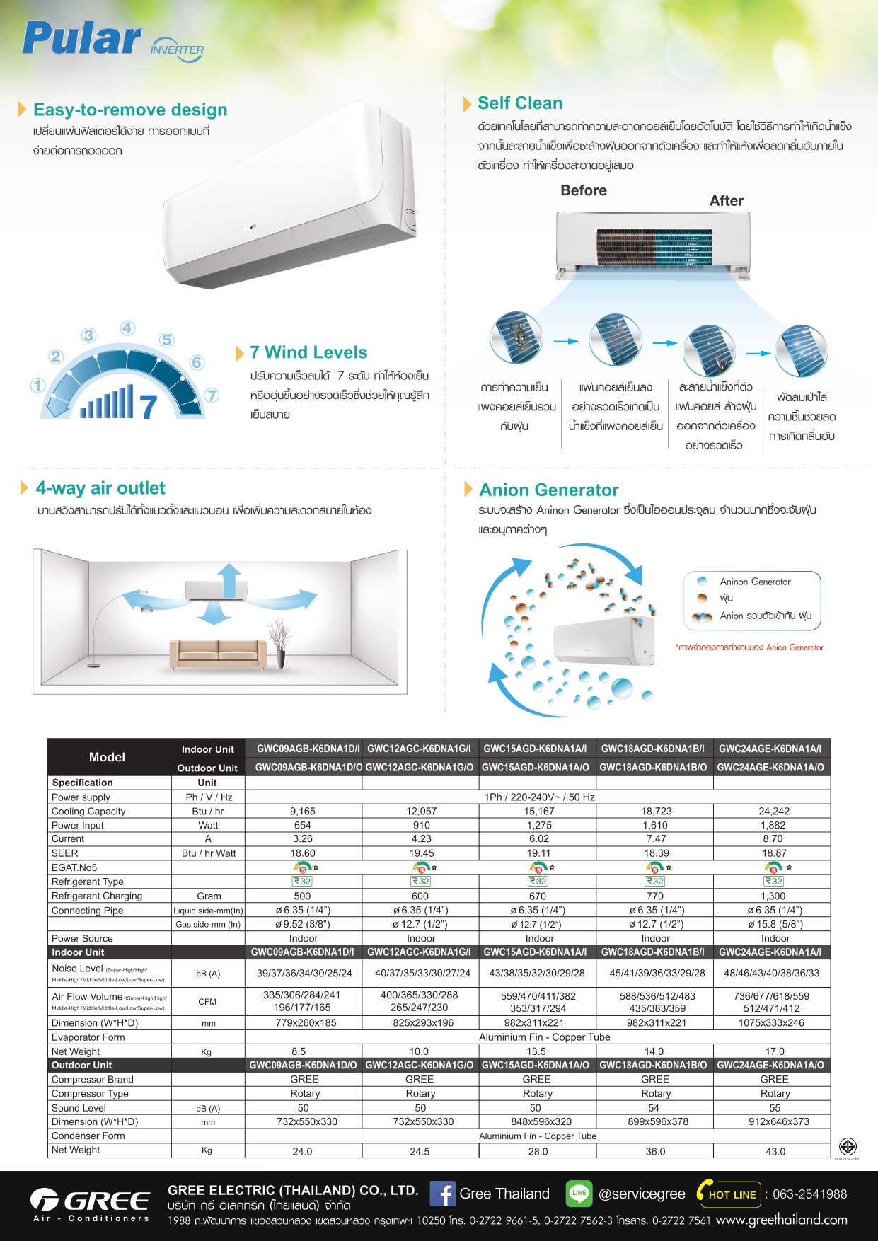 Pular Inverter GREE Catalog โบรชัวร์แอร์ GREE ติดผนัง Pular Inverter ...