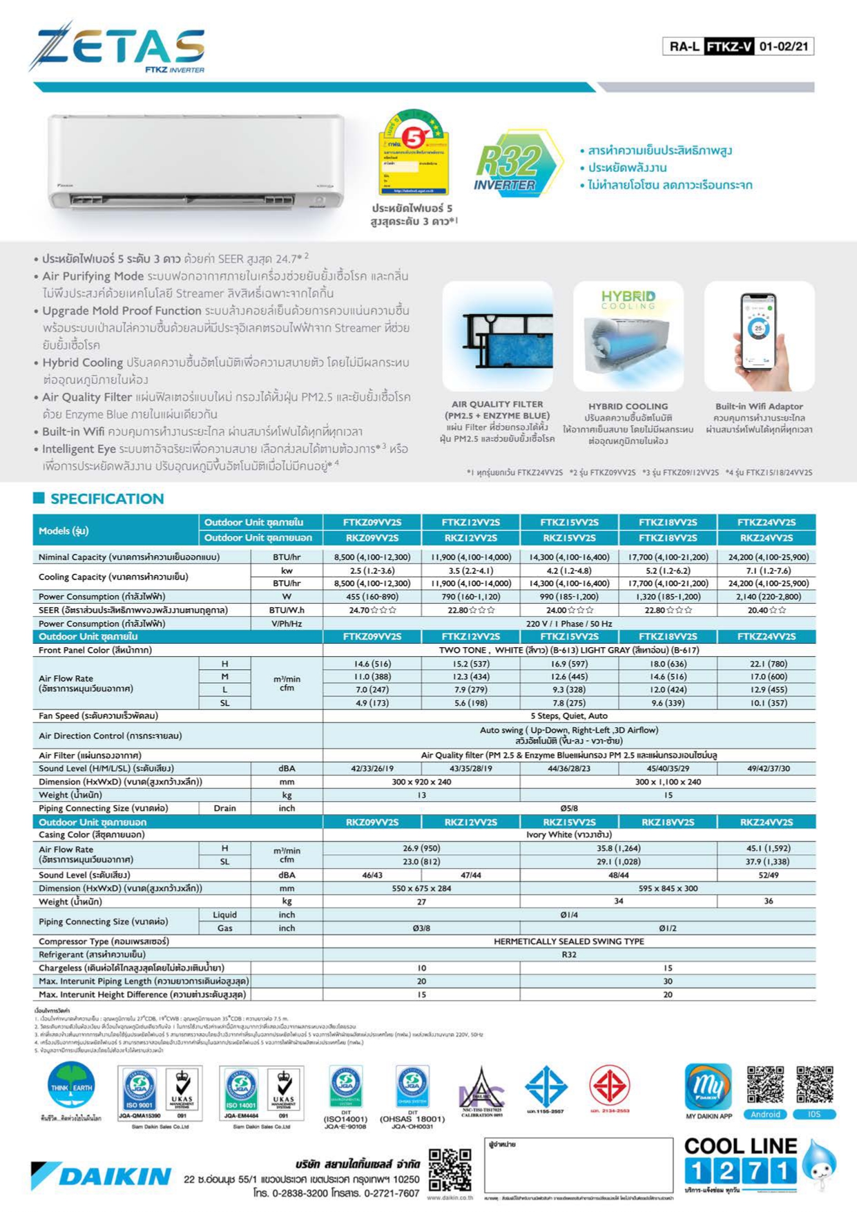 FTKZVV2S Catalog โบรชัวร์แอร์ไดกิ้น DAIKIN แบบติดผนัง รุ่น (เซตัส