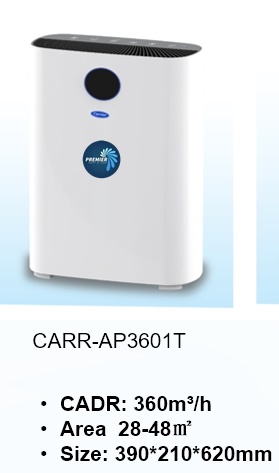 เครื่องฟอกอากาศ CARR-AP3601T 360m³/h : Pre filter + Composite HEPA and carbon filter + Ionizer ไม่เกิน 48 ตรม.