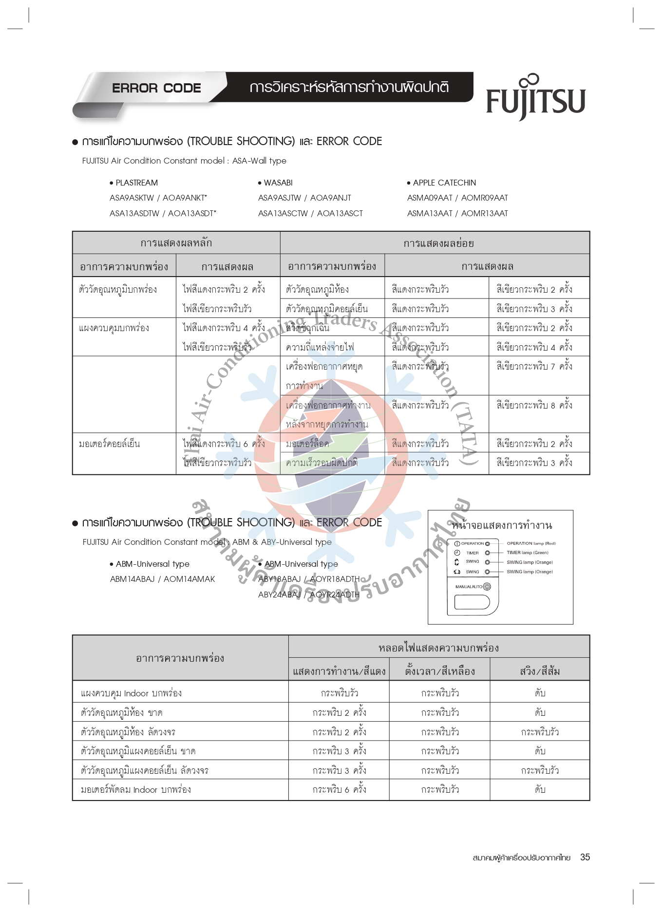 FUJITSU ERROR CODE - premiereasternair