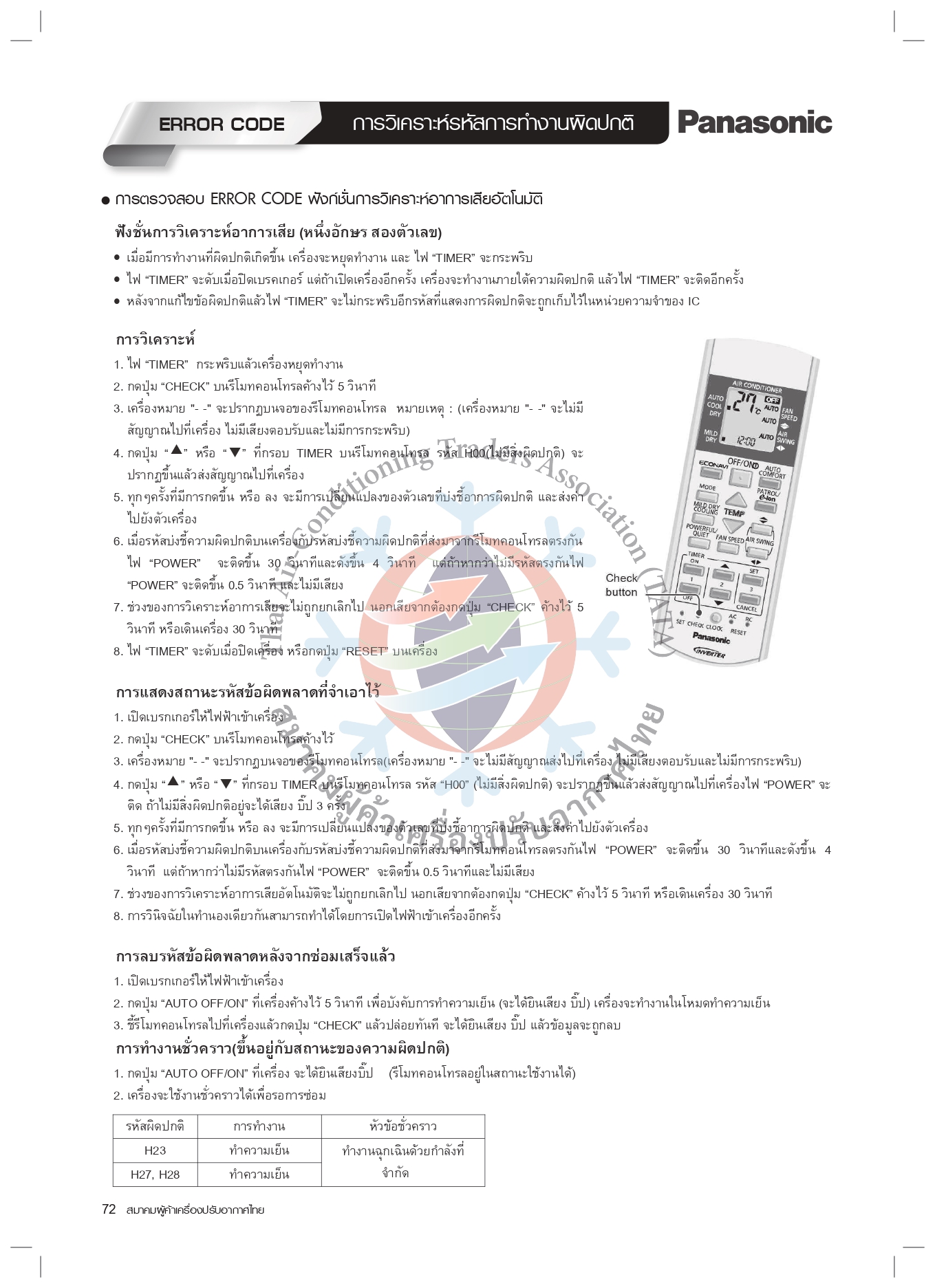 PANASONIC ERROR CODE premiereasternair