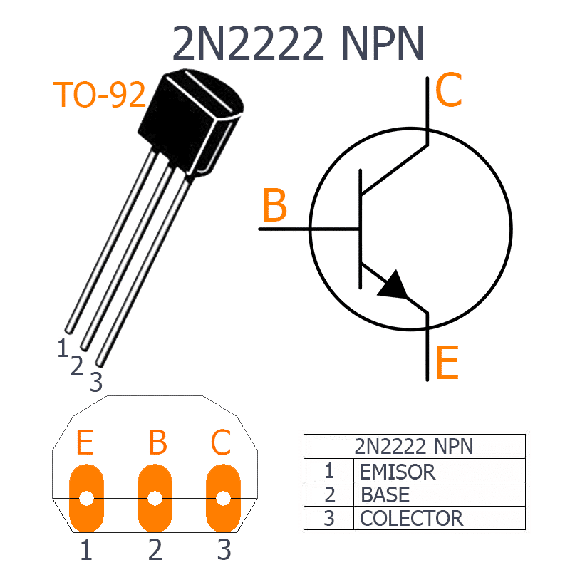 es igual 2n2222a transistor al 2n2222