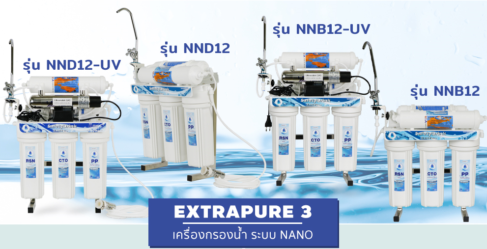 Water Filter Thailand เครื่องกรองน้ำ ราคาผ่อนได้ ราคาถูก