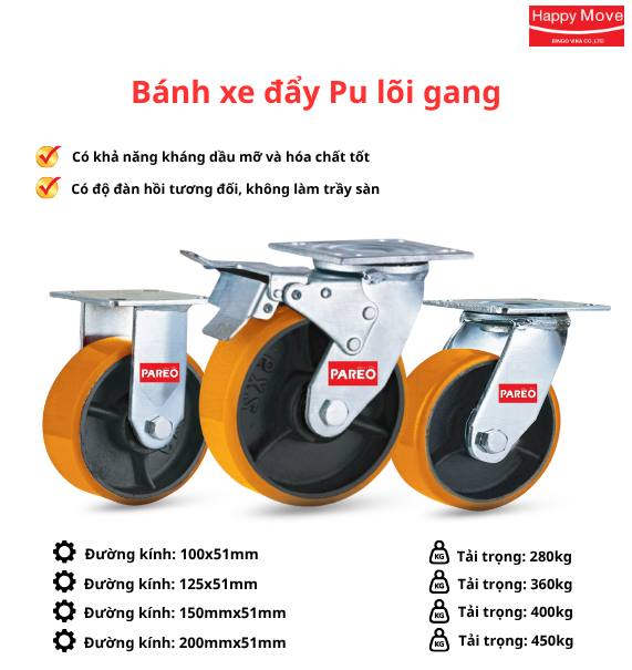 Bánh xe đẩy PU tải nặng, bánh xe công nghiệp - Pareo