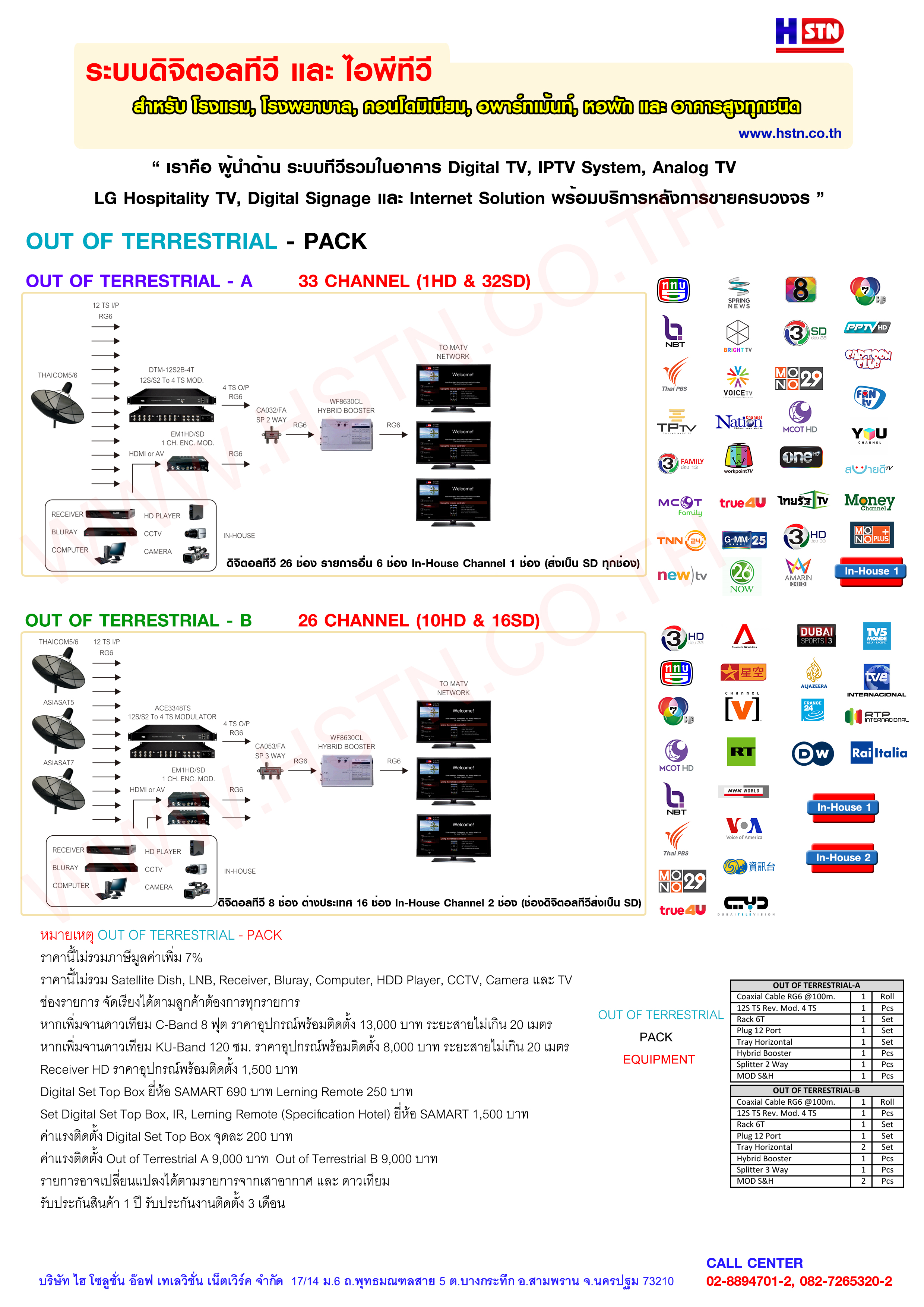 Digital TV Solution Out of Terrestrial by HSTN