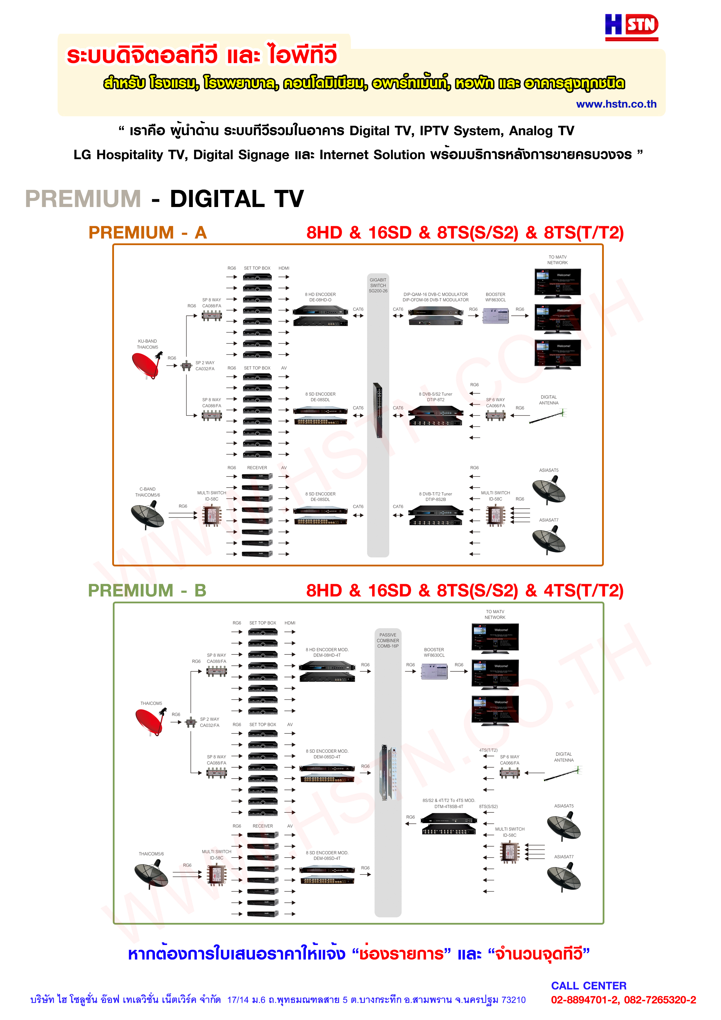 Premium - Digital TV โดย HSTN
