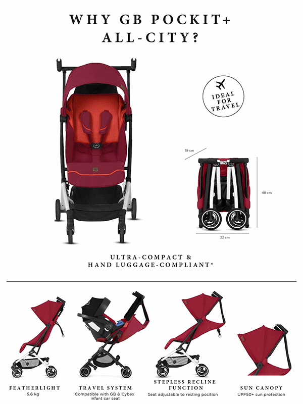 gb stroller 2019