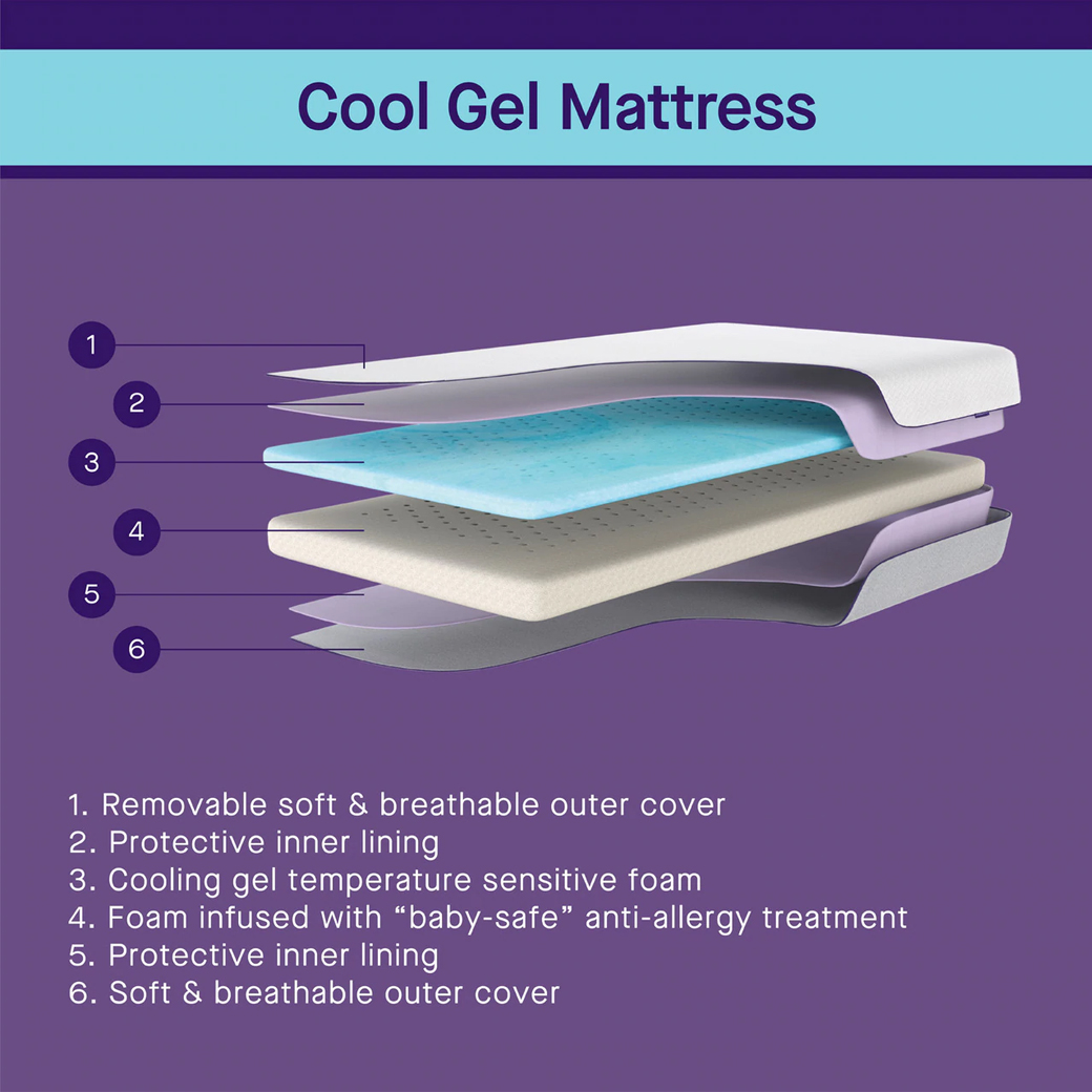 ClevaFoam Cool Gel Mattress 70x120 cm pungklom