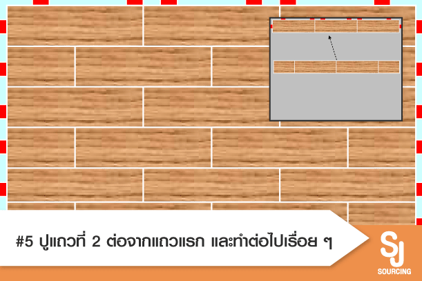 แผ่นปูพื้นลามิเนต