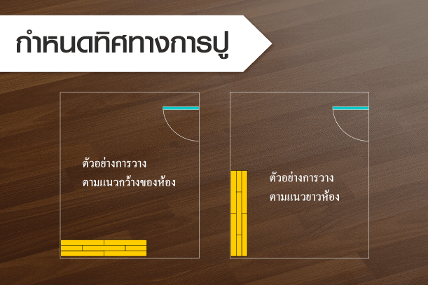 วิธีปูพื้นลามิเนต