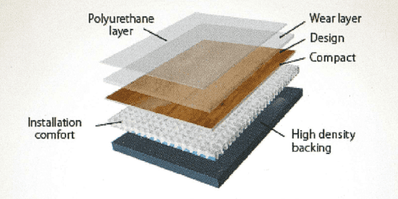 พื้นกันกระแทก ผู้สูงอายุ
