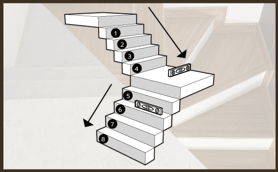 กระเบื้องยางปูบันได การเตรียมผิวบันไดให้เรียบได้ฉาก