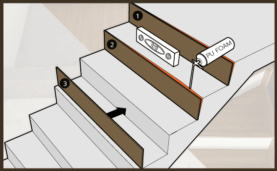 กระเบื้องยางปูบันได อัดกาวยางหรือซิลิโคนตามร่อง