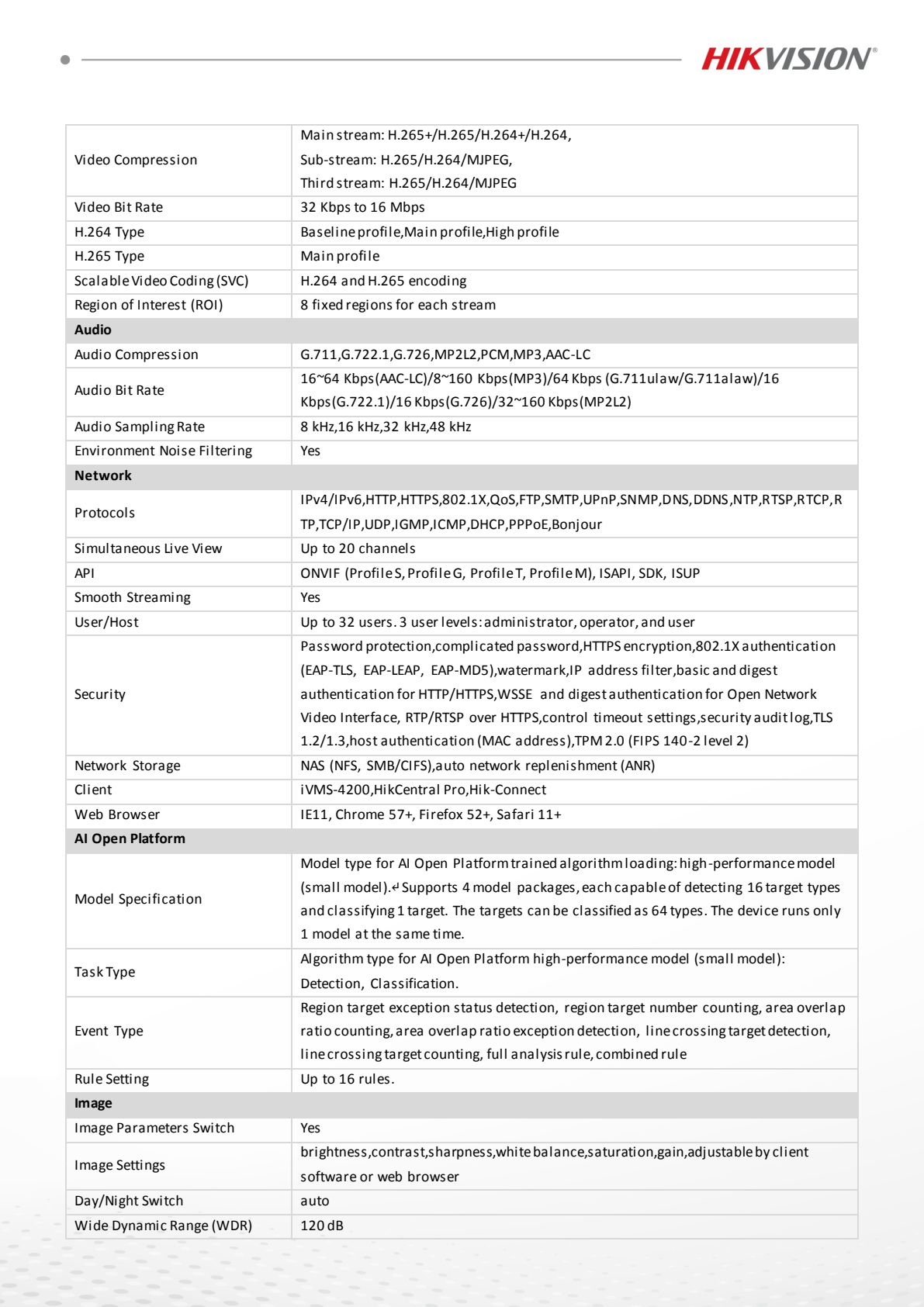 Data Sheet หน้า 3