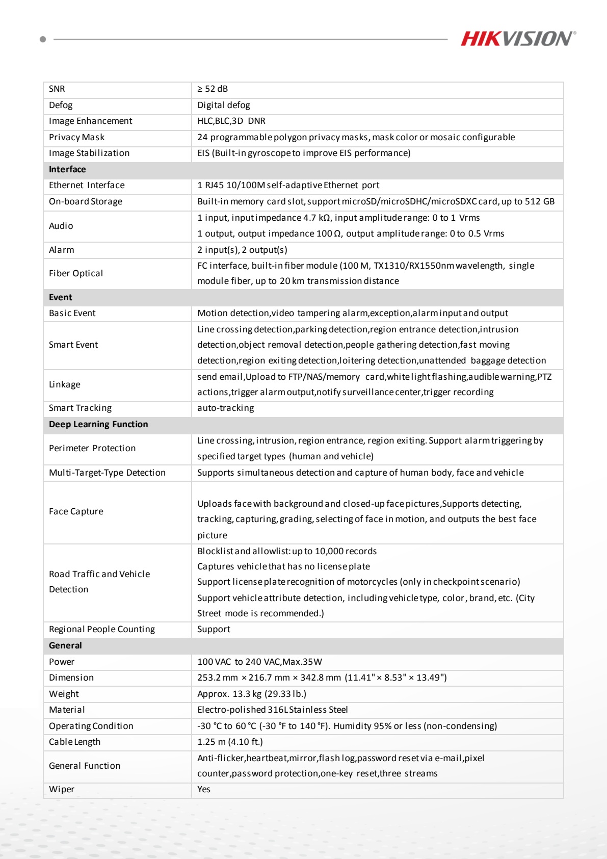 Data Sheet หน้า 4