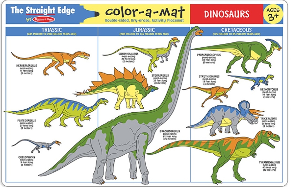Melissa & Doug รุ่น 5027 Write-A-Mat Learning Mat - Dinosaurs แผ่นรองจานรูปไดโนเสาร์ เขียนและระบายสีเทียนแล้วลบออกได้ และเรียนรู้ไปในตัว
