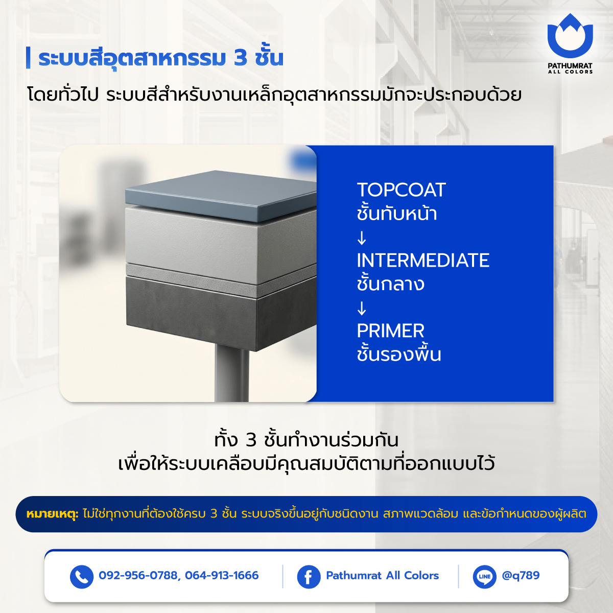 ระบบสีอุตสาหกรรม 3 ชั้น