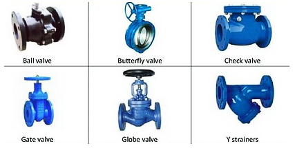 INDUSTRIAL BALL AND BUTTERFLY VALVE - flowfluid