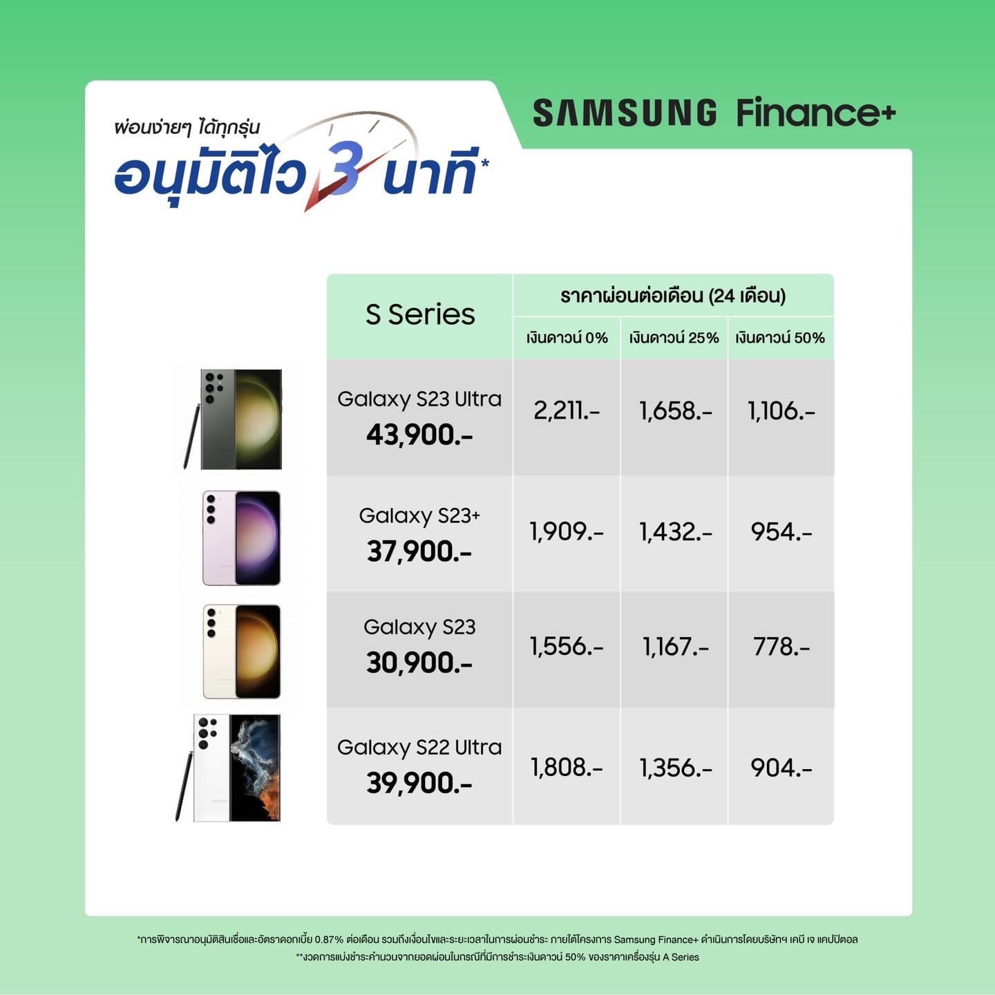 Samsung Galaxy A23 5G (8/128GB) หน้าจอ 6.6” FHD+ Refresh rate