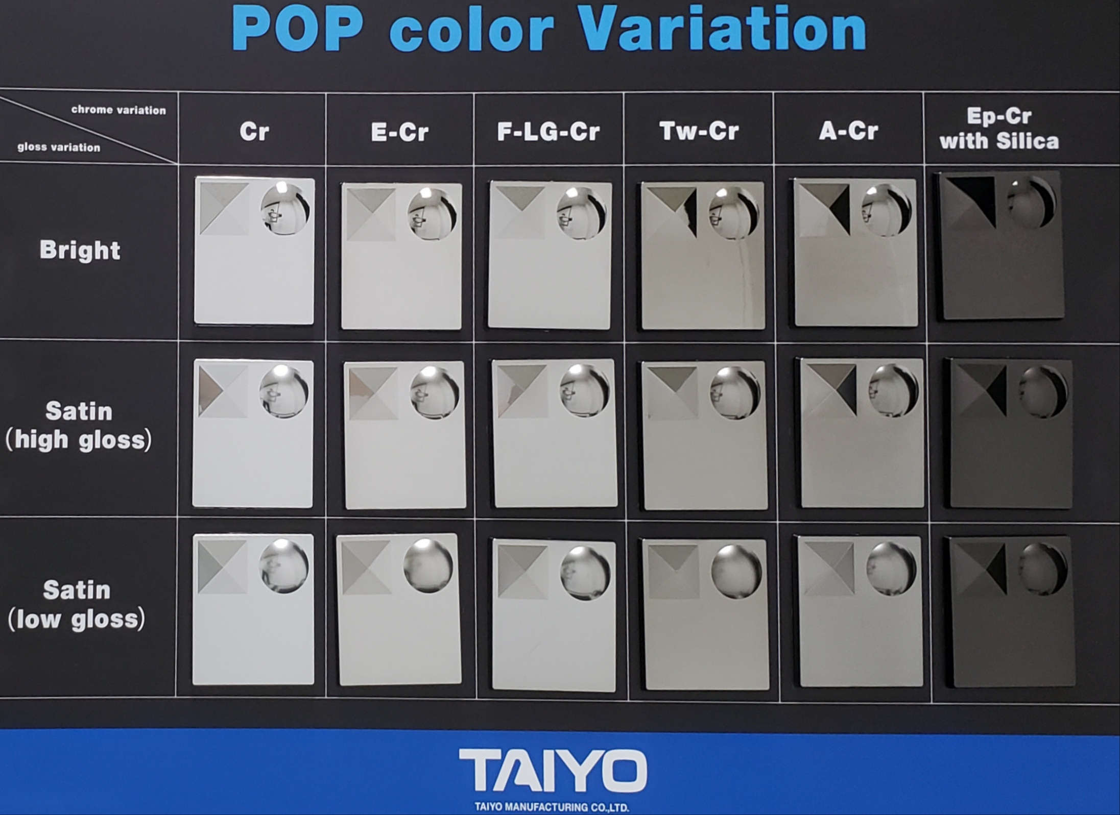Plastic Palting - taiyotechthai