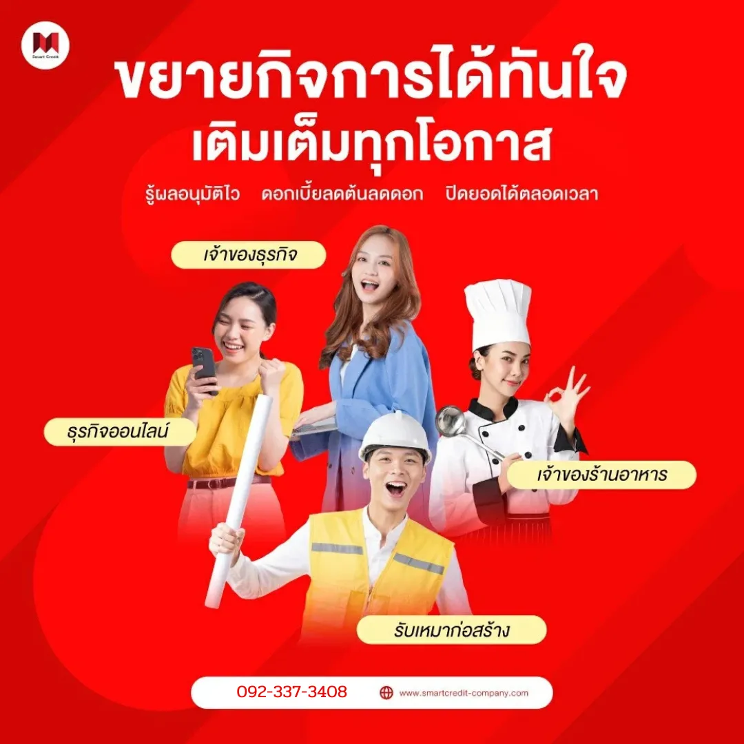 สินเชื่อเพื่อธุรกิจขนาดเล็กสินเชื่อเพื่อธุรกิจขนาดเล็ก