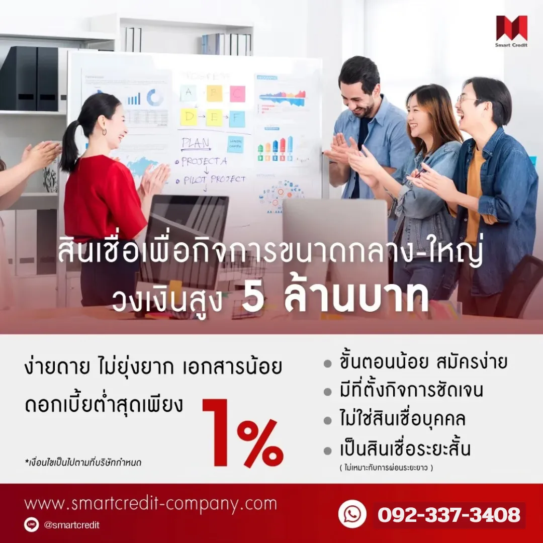 สินเชื่อผู้ผลิต สินเชื่อผู้ผลิต