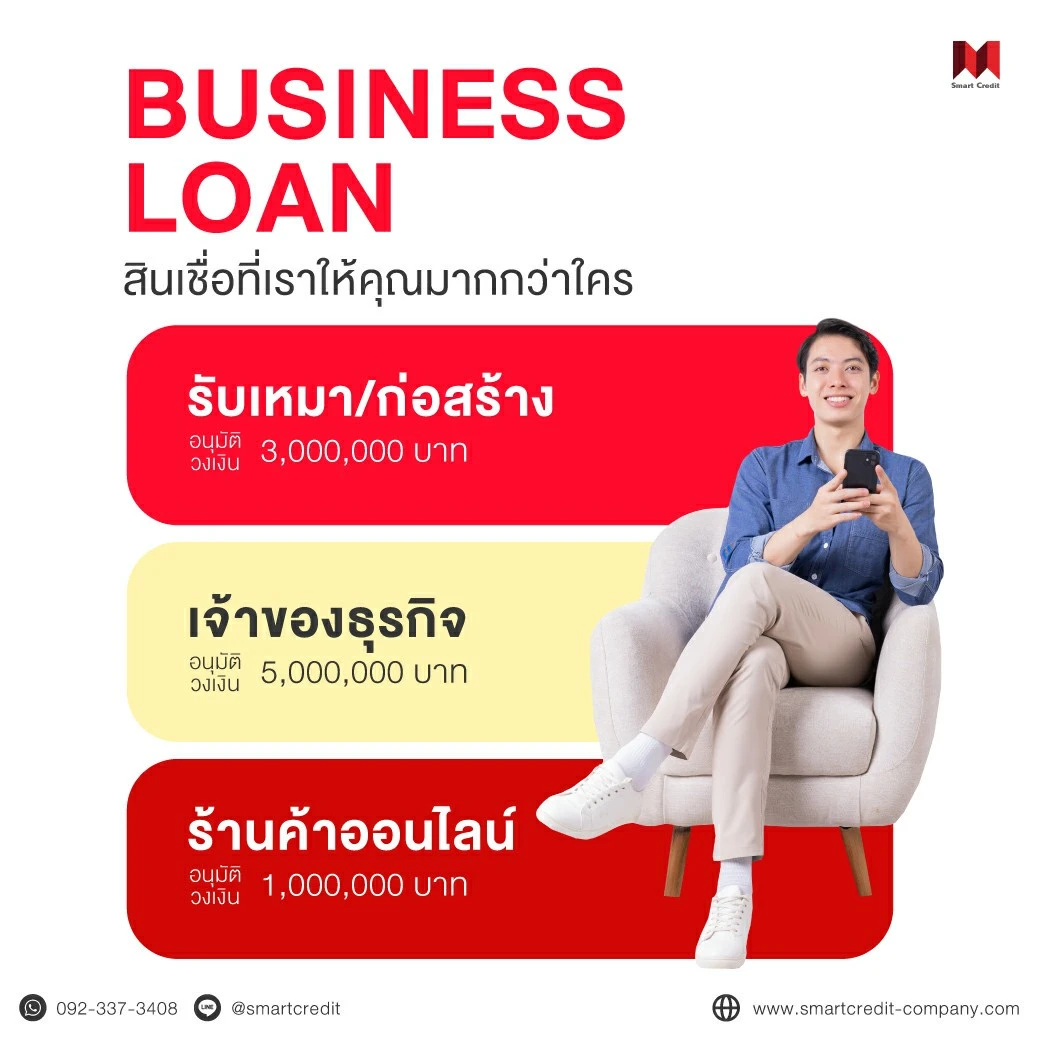 กู้เงินSMEอนุมัติไวกู้ง่าย วงเงินสูงกู้ธนาคารไม่ผ่านคลิกหาเรากู้เงินSMEอนุมัติไวกู้ง่าย วงเงินสูงกู้ธนาคารไม่ผ่านคลิกหาเรา