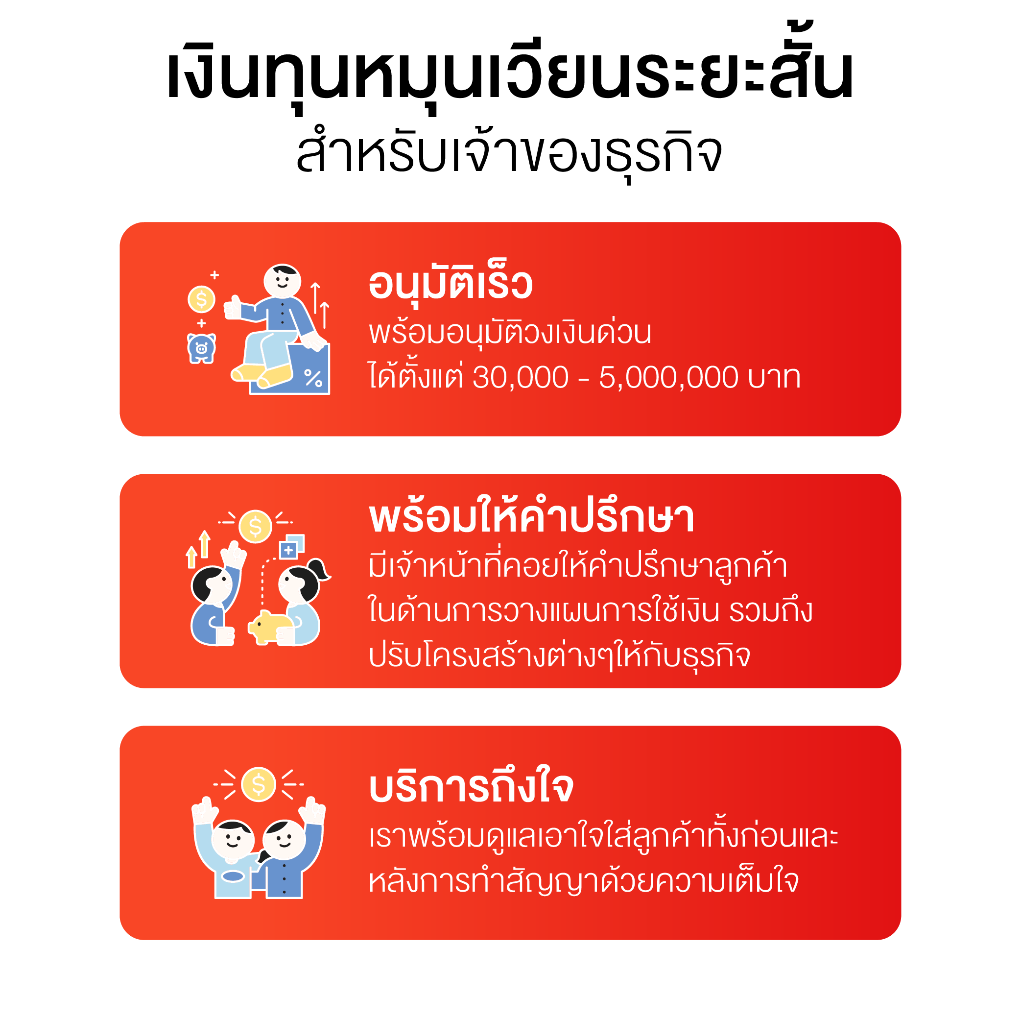 สินเชื่อระยะสั้น 2568 สินเชื่อระยะสั้น 2568