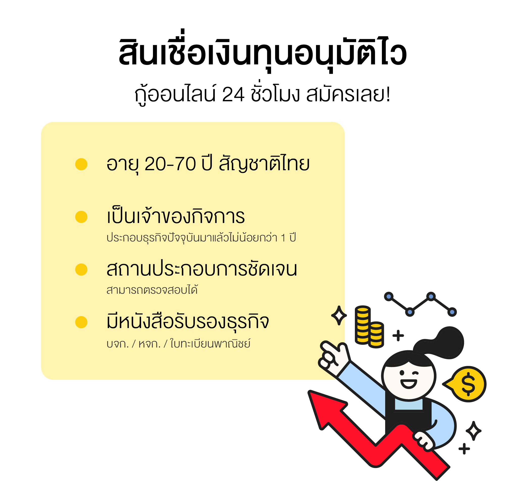 เงินกู้sme เงินกู้sme