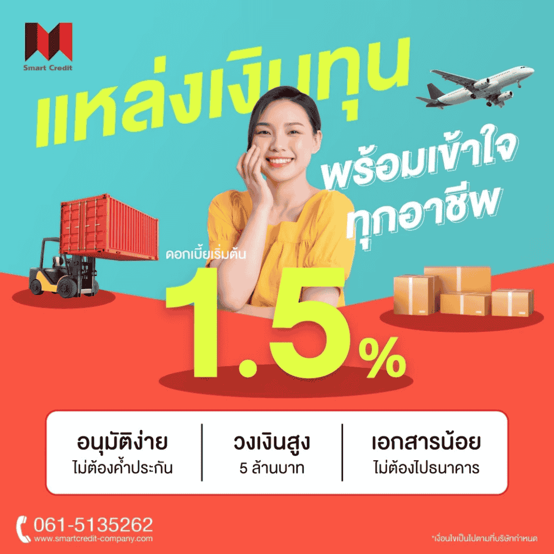 การเลือก สินเชื่อเพื่อธุรกิจ ในปี2567