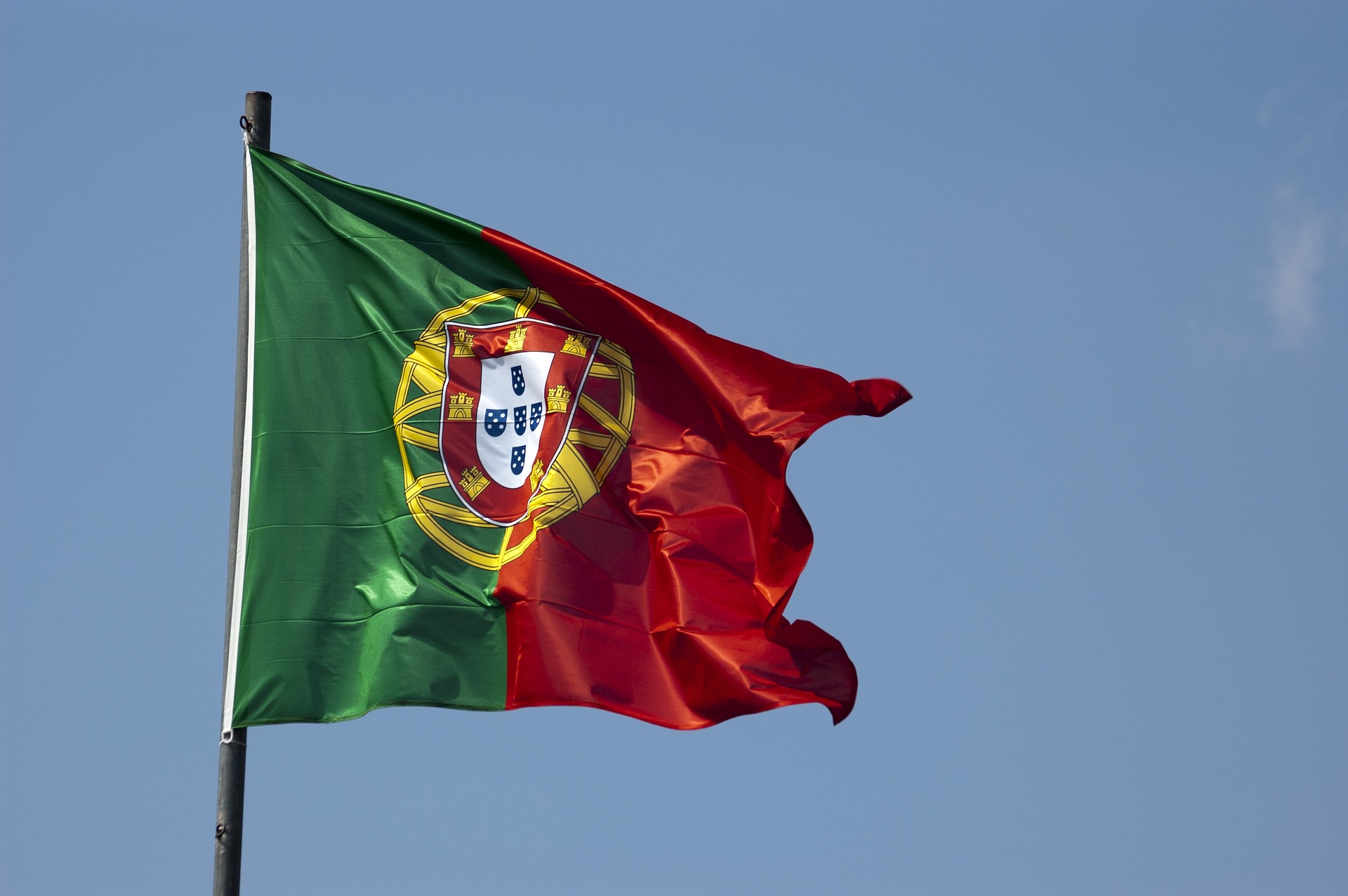 Protective elements of mental health status during the COVID-19 outbreak in the Portuguese population