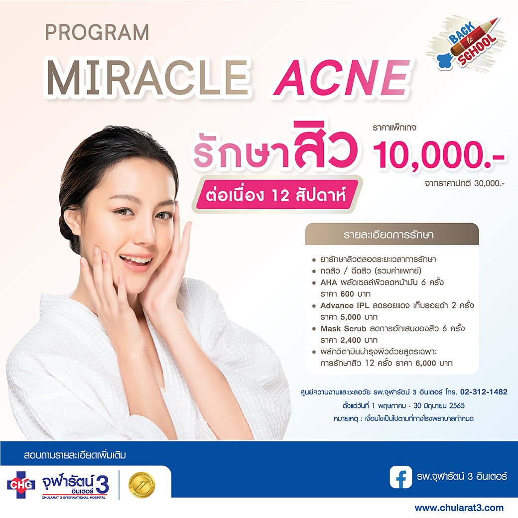 Miracle ACNE