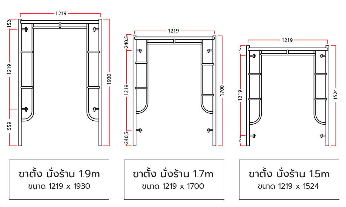 ขนาดขาตั้งนั่งร้าน