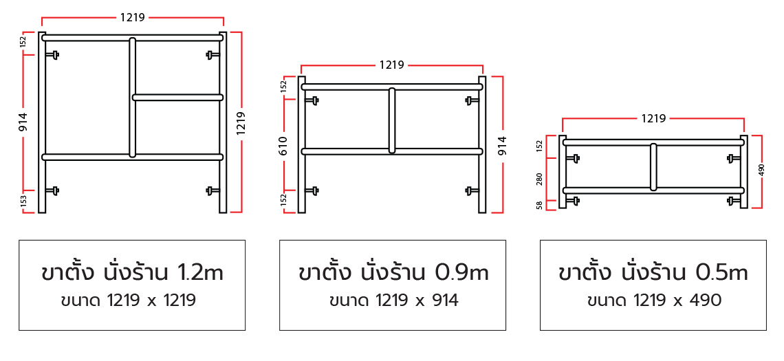 ขนาดขาตั้งนั่งร้าน