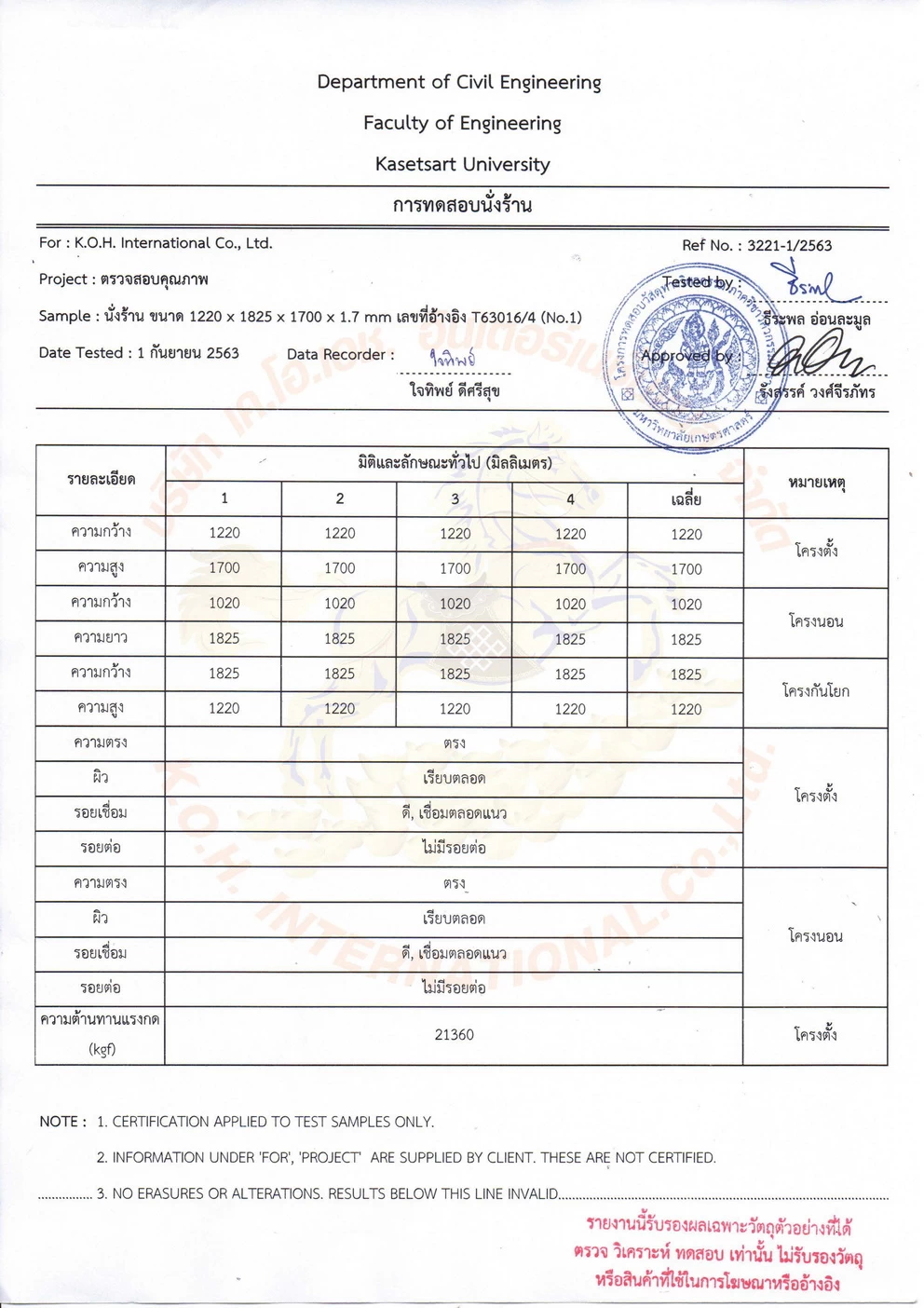 ผลเทสการรับน้ำหนักนั่งร้าน