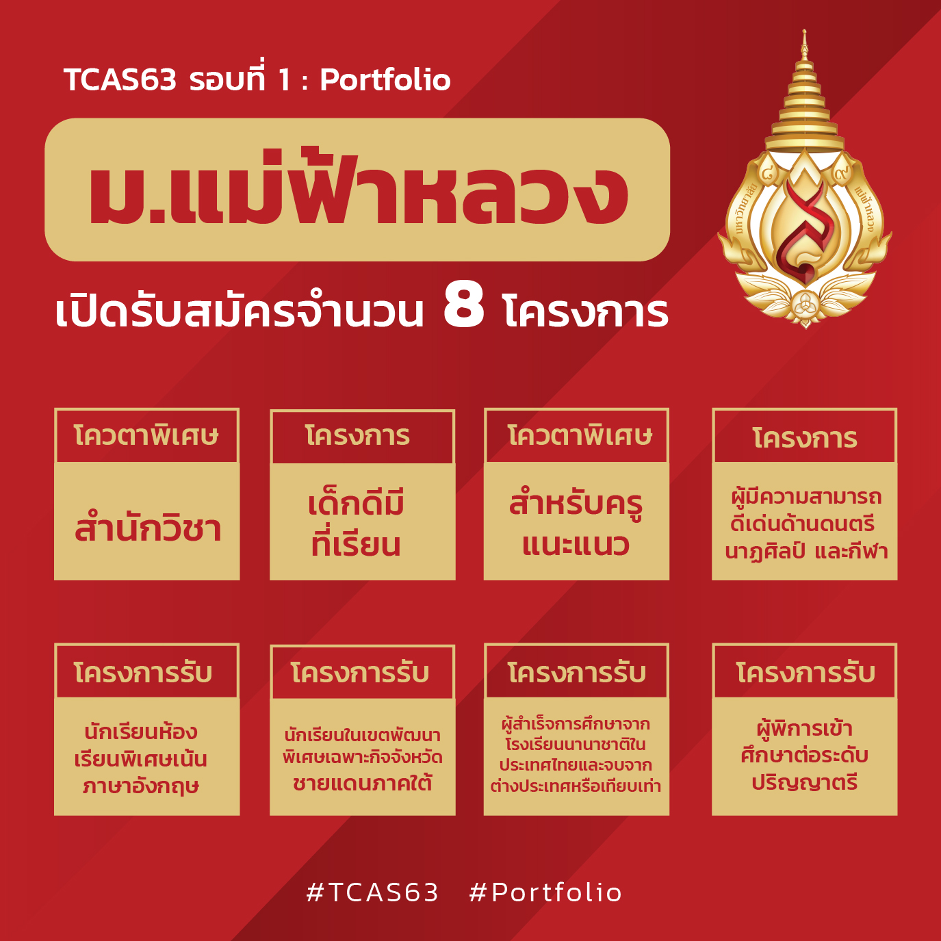  TCAS 63  Mae Fah Luang