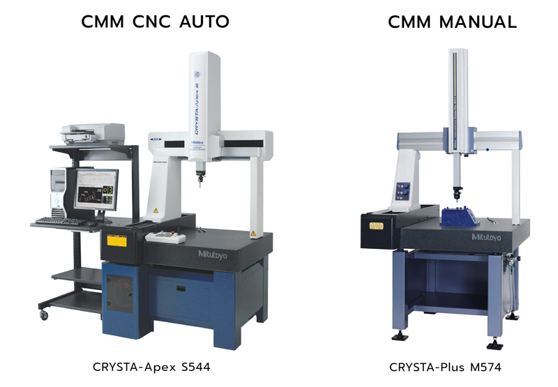 CMM (Coordinate Measuring Machine) คืออะไร - Jet