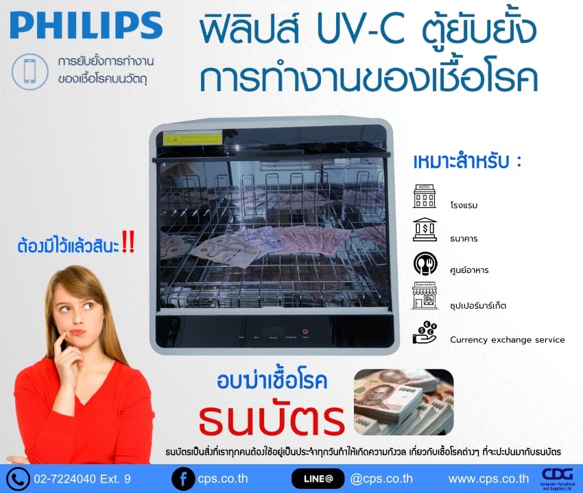 Philips UV-C Disinfection Chamber Small