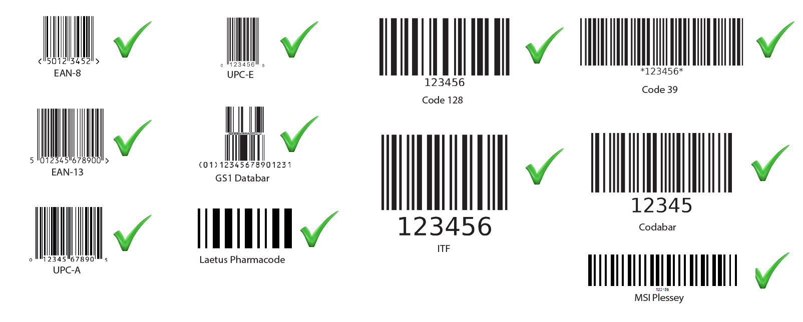 Barcode Verifier Axicon 6015