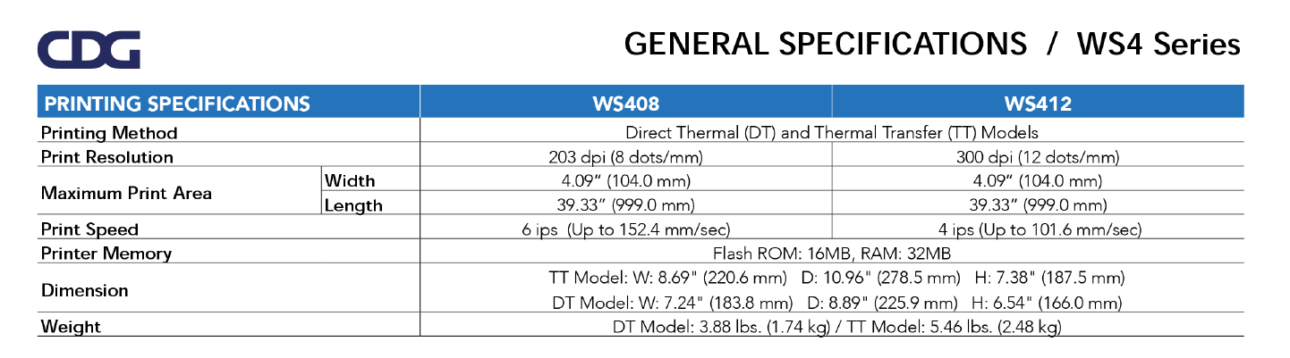 เครื่องพิมพ์บาร์โค้ด SATO WS4 Printer Series